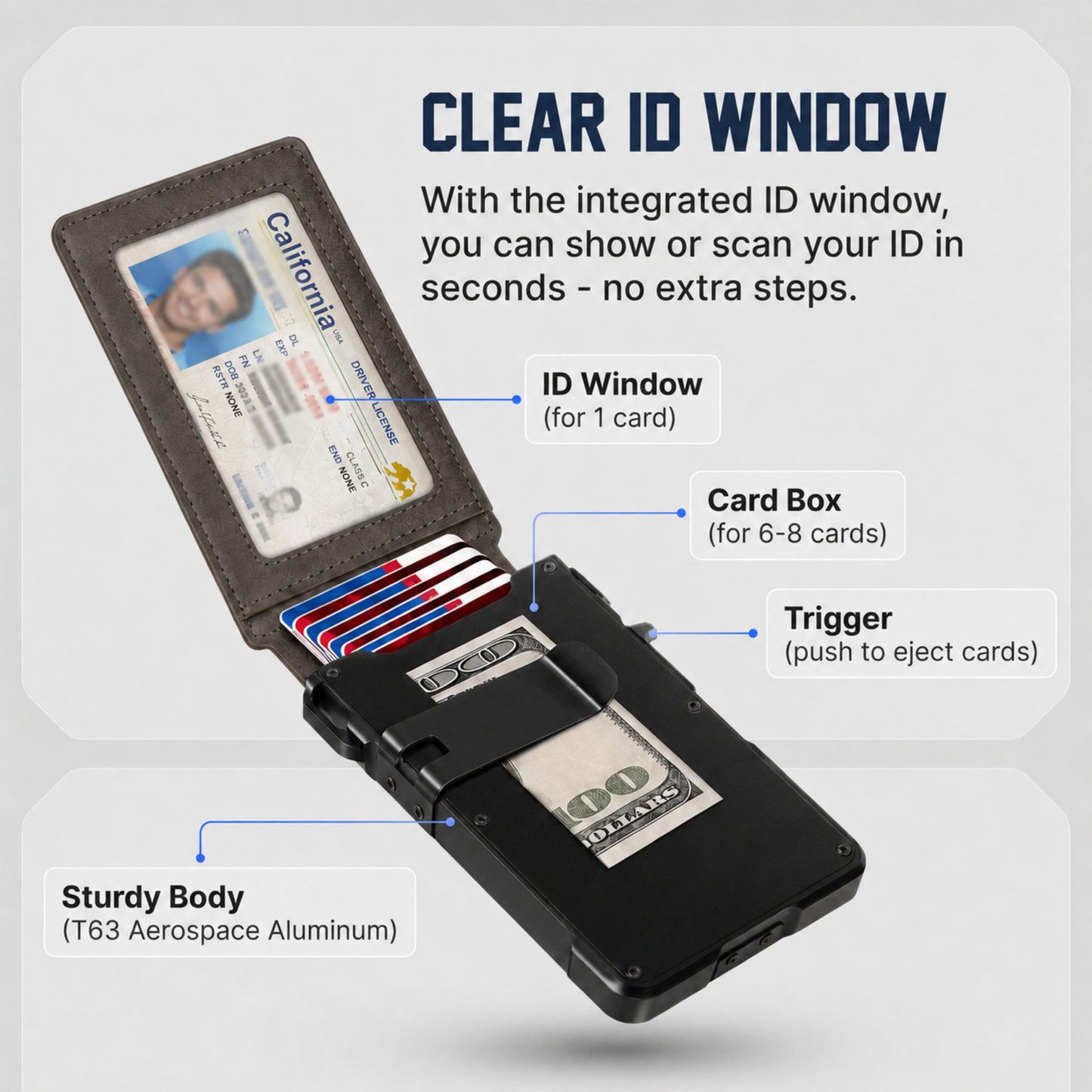 Ariczia MagVault® Minimalist Wallet - Maximum Capacity. Minimal Footprint.